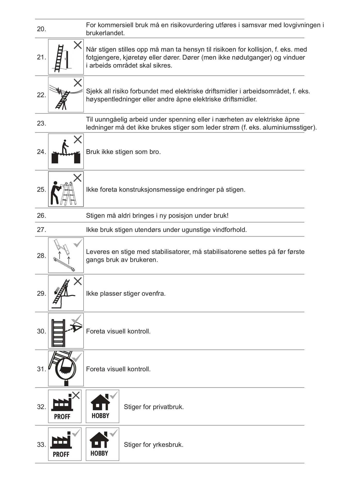 Proff yrkesstige 2-delt EN131-1-2